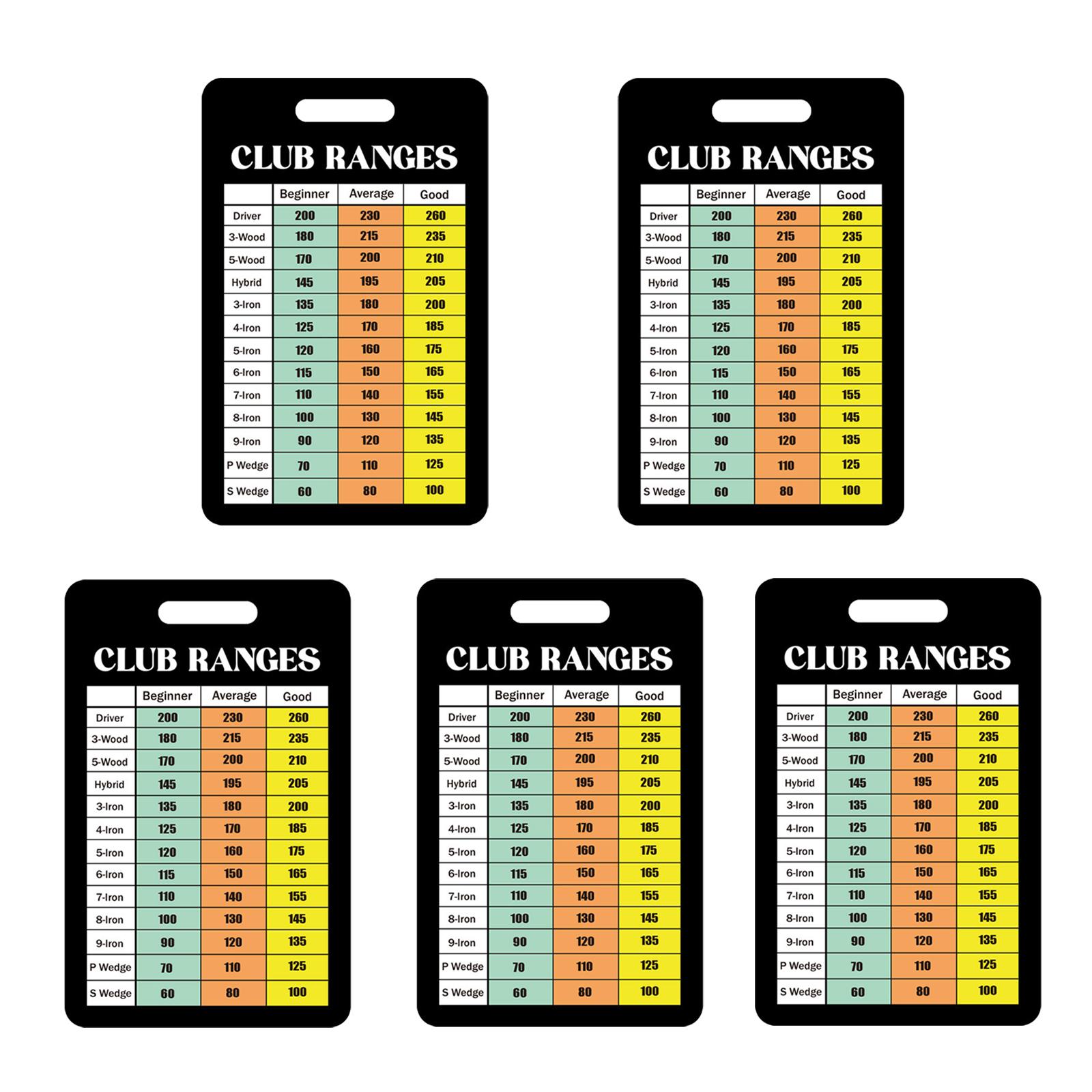 5 Parça Golf Kulübü Mesafe Tab - Golf Scorecard Holder incelemesi ve fiyatı